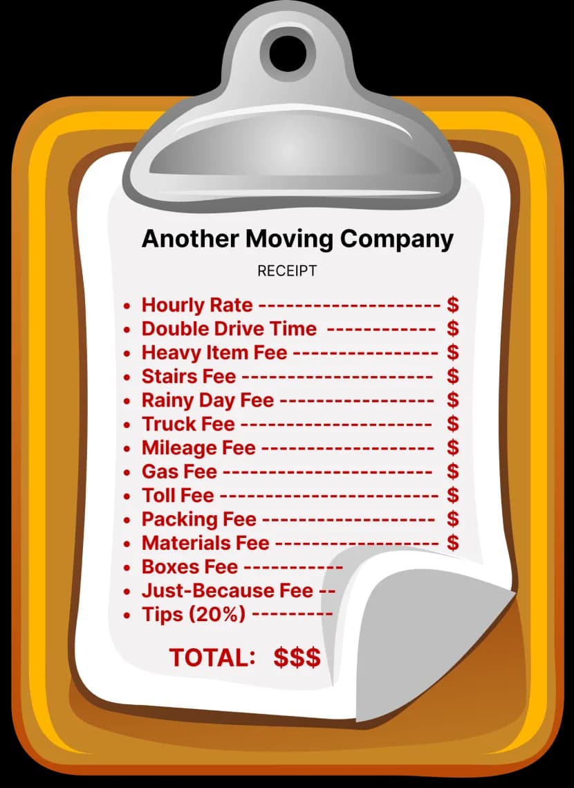 compare moving companies prices - another moving company